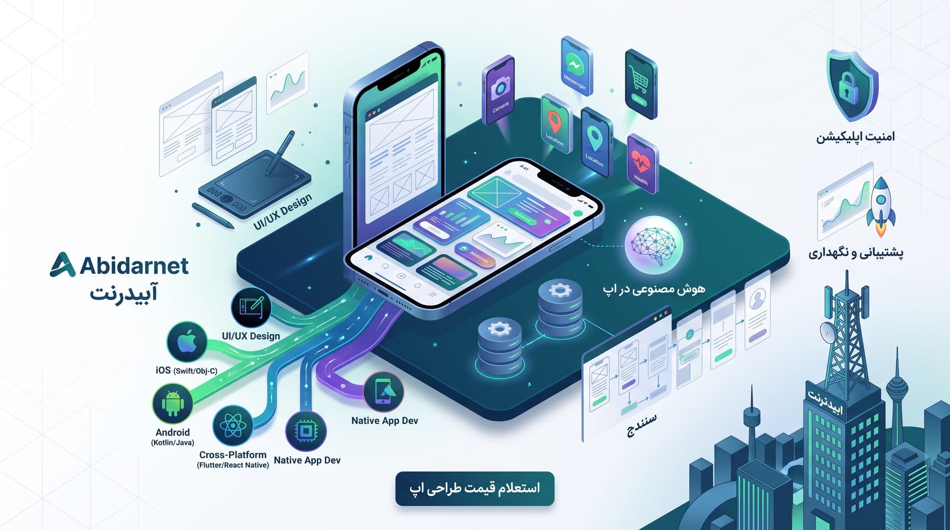 طراحی اپلیکیشن موبایل